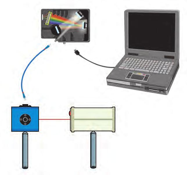 Spectrometer We offer several spectrometers that are useful for fluorescence, but recommend the high-sensitivity, preconfigured USB4000-FL Spectrometer for most general fluorescence applications.
