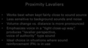 to hide Proximity Lavaliers Works best when kept fairly close to sound source Less sensitive to background sounds and noise Volume change vs.