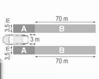 Conducerea şi utilizarea autovehiculului 221 Zone de detectare Senzorii sistemului acoperă o zonă de aproximativ 3,5 metri paralel faţă de ambele părţi ale autovehiculului şi de aproximativ 3 metri