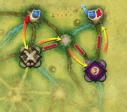 The player immediately scores the number of Victory Points equal to twice the number of Trails he moved along during this turn.