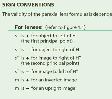 Image Formation plane mirror Sign conventions may vary based on