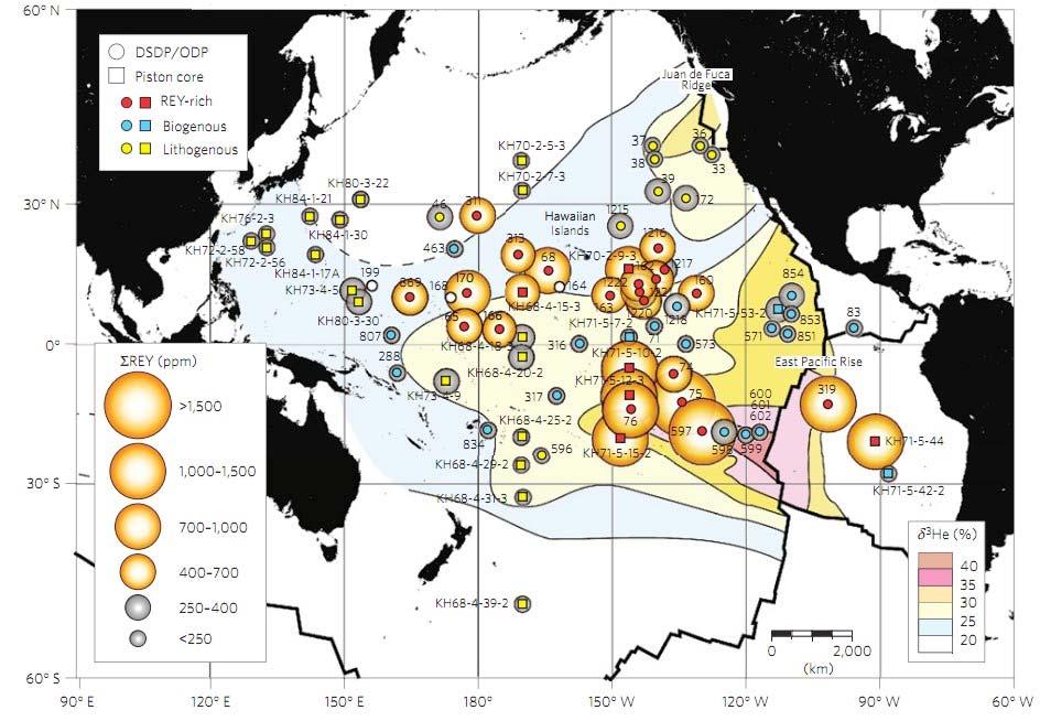 Facts Rare earth element deposits in the Pacific