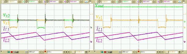 v i i v i i Figure E-11: Experimenal waveforms for he