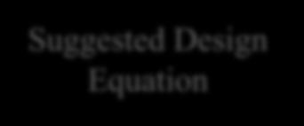 Buck Coil Selection w = 1 2 2 i = V O (1 VO f i S / V I ) Suggested Design Equation i = 0.