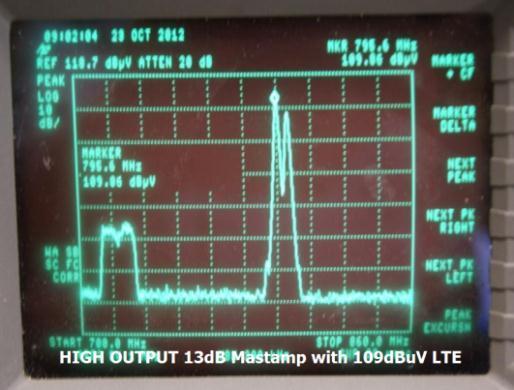 Measuring a 4G Signal Display shows DTT multiplexes on Channels 51 and 52
