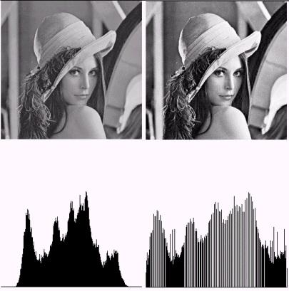 Histogram Equalization 4/6 Histogram Equalization Properties of HE mostly, generates images with maximum contrast work well on images with