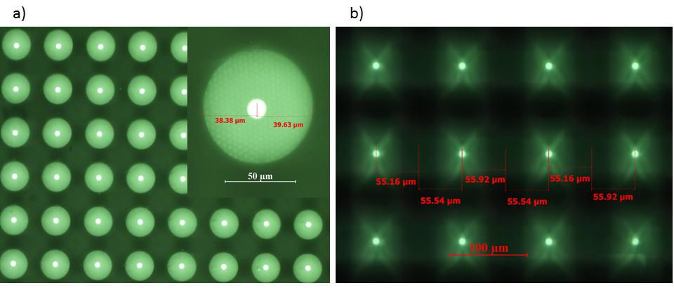 Figure 4. Machining microlens profile of (a) MLA 1 and (b) MLA 2. The alignement between two microlens arrays and pinhole array are critical.