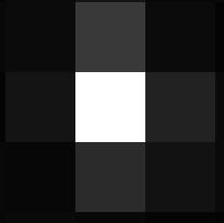 Table 2. Pixel intensity map 507 2558 484 895 12591 1527 303 1919 831 Fig. 11. 3 x 3, 25 µm pixels Figure 11 is an enlarged pixel intensity display off the array.