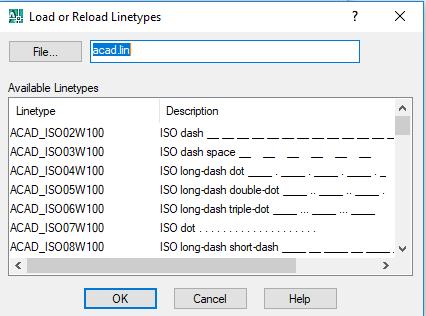 Select as many of the listed Line types as you wish and then click the OK button to return to the Select Linetpye dialogue box. Figure 2.