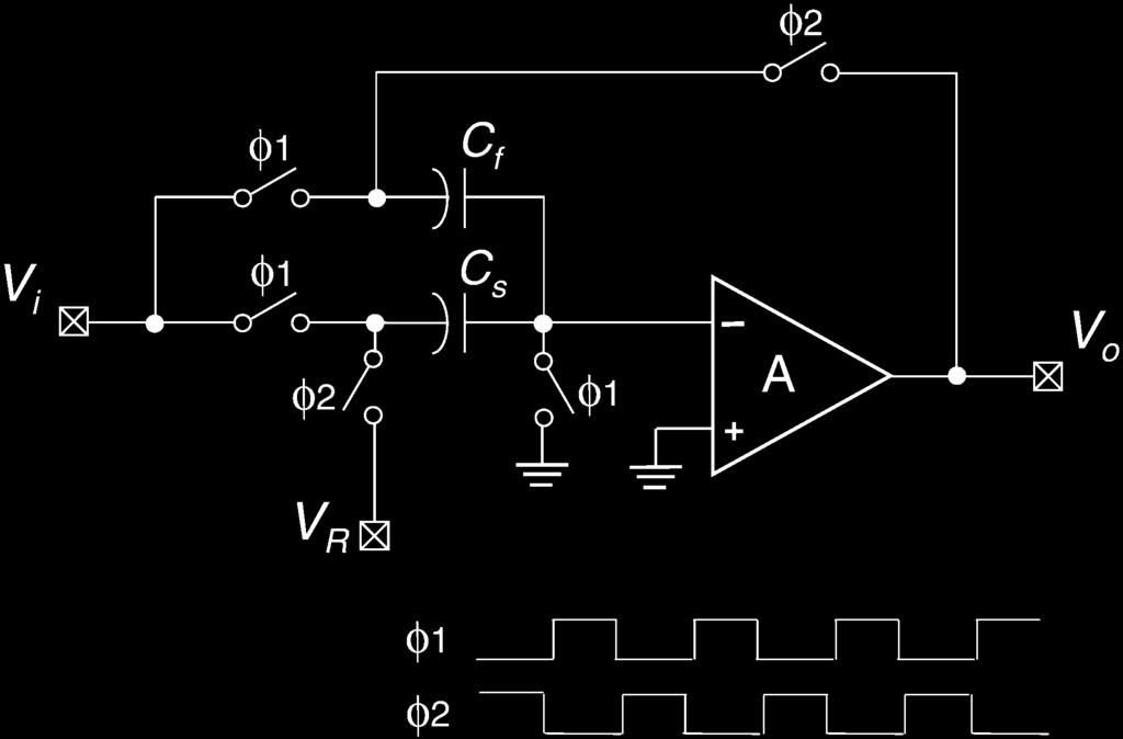 LI AND MOON: PIPELINED ADC USING TIME-SHIFTED CDS TECHNIQUE 1469 Fig. 1. Typical 10-bit (1.5-bit-per-stage) pipelined ADC. Fig. 2. Typical switched capacitor MDAC.