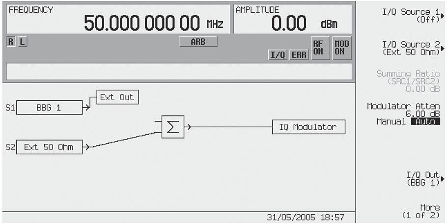 This requires the waveform file to be created with this frequency offset.