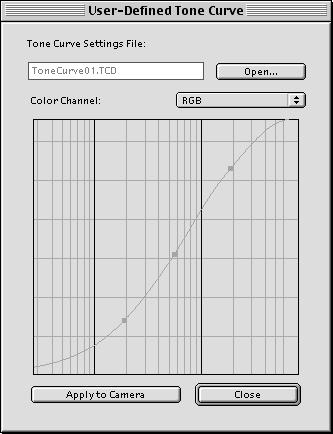 Setting the Parameters \ The tone curve data is loaded into the [User-Defined Tone Curve] dialog box. 6 Check the tone curve.