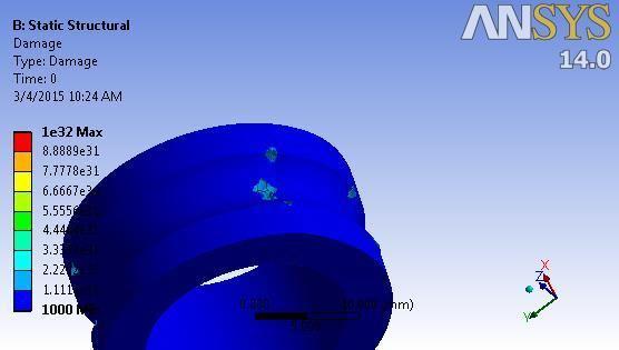 Figure: 11 Static Structure Life for -5000N (Y-direction) Figure: 12 Static Structure Damage for -5000N (Y-direction) We had perform test on ANSYS Software to determine the natural frequencies and