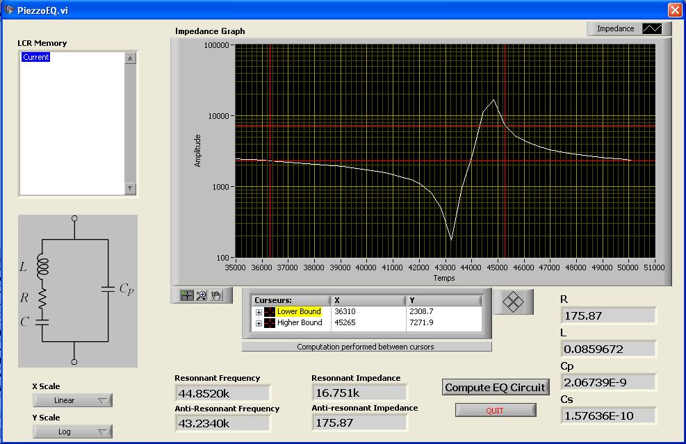 Simulator, Analyser and Calculator Modes Piezo EQ Calculator This circuit calculator aid is available by selecting Tools from the main toolbar.