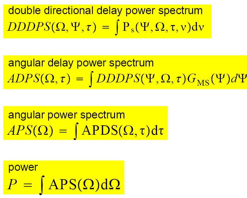 spectrum ADPS, DDDPS,, G MS d τ l angular power spectrum