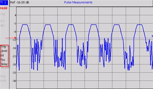 Pulse Measurements Mode Option 330 Pulse Measurement Settings Then Auto Trigger Then choose from the following: ON Trigger level is determined by the USB Power Sensor firmware.