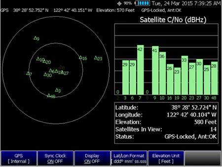 System Settings System Configuration Figure 14-1 GPS Display The left portion of the screen displays satellites and the corresponding number on the adjacent Satellite Power chart.