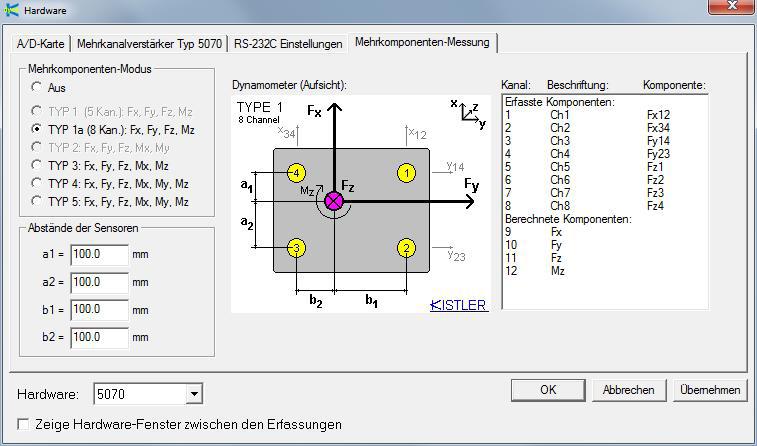 DynoWare Kistler DynoWare is a universal and easy to use software which is particularly suitable for force measurements with Kistler stationary and rotary dynamometers or single and multi-component