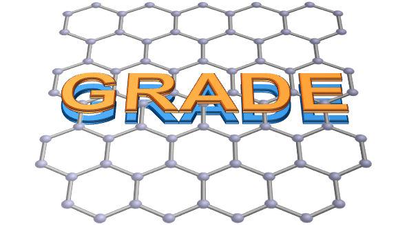 GRADE Graphene-based Devices and Circuits for RF