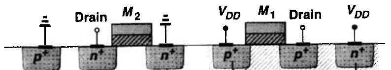 Bipolar Transistors Latchup [Razavi] Equivalent Circuit Potential for parasitic BJTs (Vertical PNP and Lateral NPN) to form a positive feedback loop circuit If circuit is triggered, due to