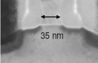 The Nanometer Size Scale MOSFET