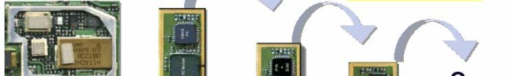 single-chip radio wireless sensor network Advantages of