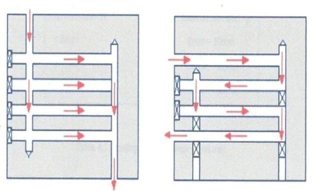 94 0 c Mould base specifications Fig.