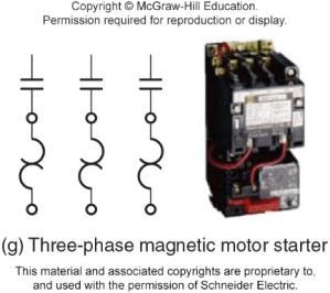 Relay, Magnetic Contactors, Switches CR - Control Relay M - Motor