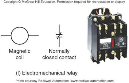 Paul Lin 9 Electromechanical Relay CR - Control Relay M - Motor 
