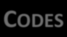 THE SAMCODES FAMILY OF CODES AND GUIDELINES CODES SAMREC Reporting of Exploration Results,