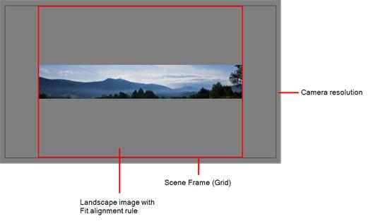 If the image orientation is portrait, its width will be made to match the width of the scene grid.
