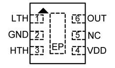 Pin Configurations MIC841 SC-70-5 (CS) (Top View) MIC841 6-Pin 1.6mm 1.6mm TDFN (MT) (Top View) MIC842 SC-70-5 (CS) (Top View) MIC842 4-Pin 1.2mm 1.