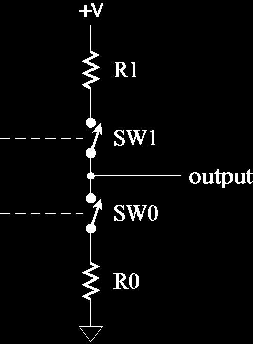Static Load and Fanout Current flowing into or out of an output High: SW1 closed, SW0 open Voltage drop across R1 Too much current: V O < V OH Low: SW0 closed, SW1 open