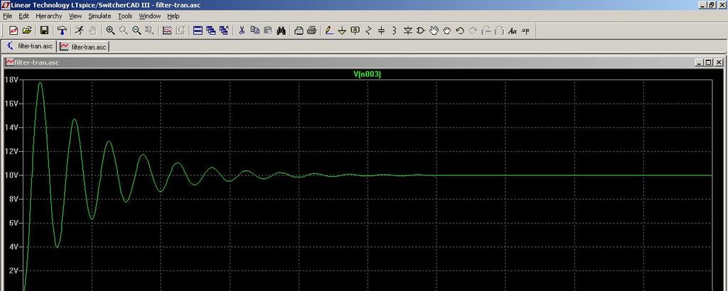 Figure 3.9 PULSE source voltage waveform 3.8.2 Setting up and running a Transient analysis 1 From the Simulate menu choose Edit simulation cmd.