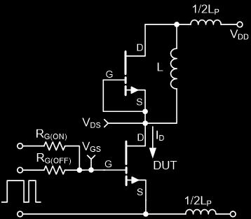 Test Circuits V DS V DD 90% R L V DS R G V GS G D DUT 10% S V GS t d(on) t r t f t d(off) Figure 15: GS66508B switching