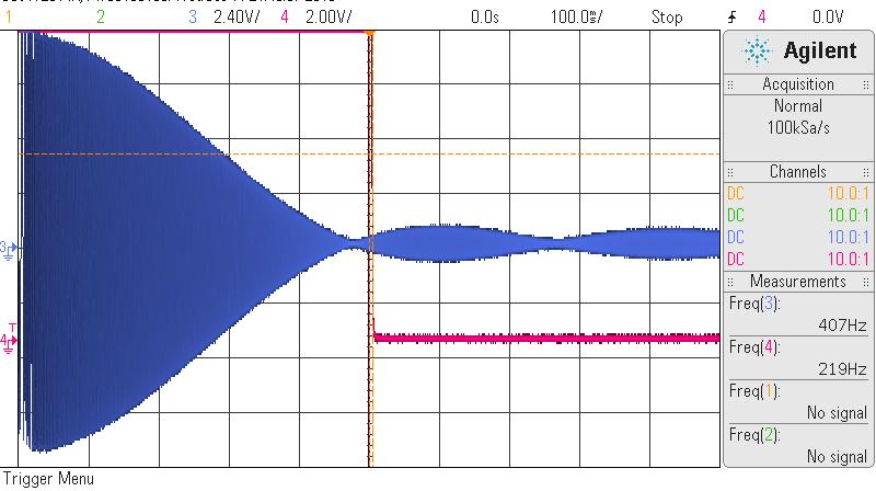 Figure 19: the output of sweep sine wave (100 Hz to 20k) When the frequency of the input signal is increasing, this leads to decrease the amplitude of the output signal.