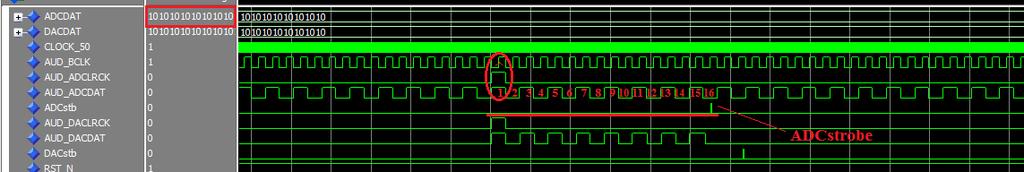 finally, the stop bit takes place at (bcnt=0) to indicates that the Codec work properly.