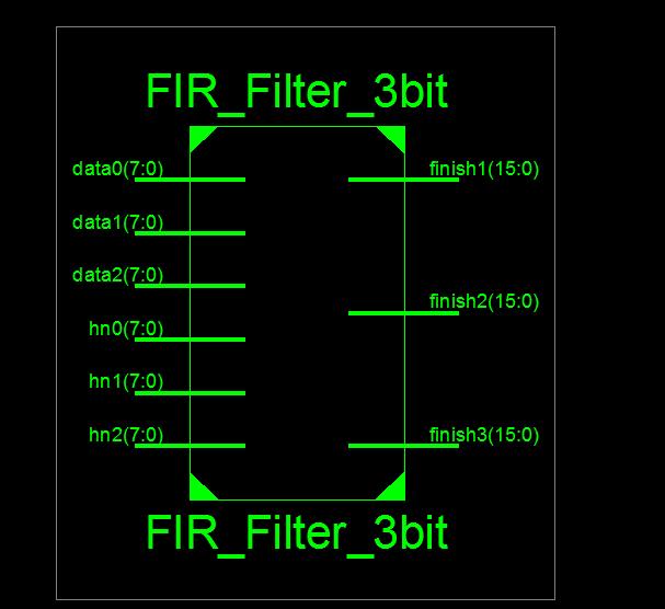 Performance Analysis of FIR Filter Design Using Reconfigurable Mac Unit 3. IMPLEMENTATION FIR FILTER In this paper, MAC architecture is considered.