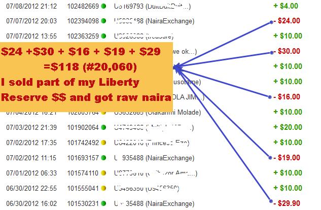 I sold $67 out of my earnings in my PERFECT MONEY s account to www.nairaexchangerates.com and I got paid #11,390 raw naira in my hand.