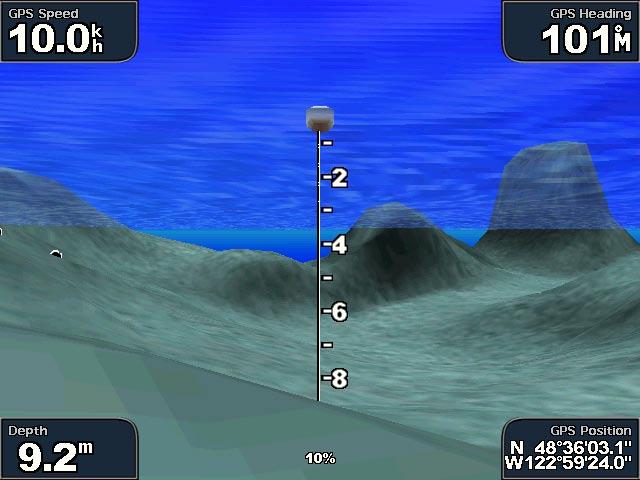 Using Charts Colors selects between Normal (Default), Water Hazard, and All Hazard. The Normal setting shows the land as seen from the water.
