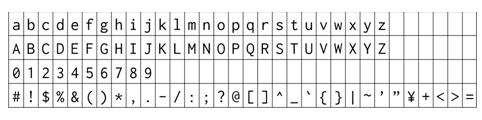 Table 1. Characters assumed to be used in passwords and text. Figure 7 shows examples of exactly stacked and decrypted results corresponding to each font.