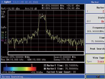 The user can set the parameters of the main channel, out-of-channel frequency bands, and the limit lines.