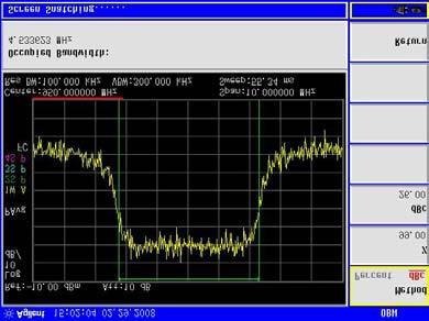 Occupied bandwidth (OBW) An occupied bandwidth measurement integrates the power of the displayed spectrum and puts one pair of vertical lines at the frequencies between which the interested signal is