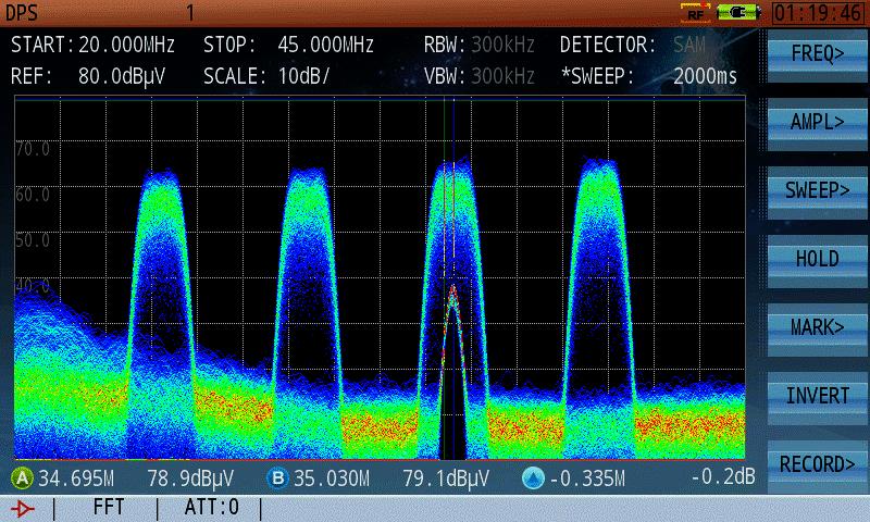 Use VITS signal and gated measurements to find analog TV video parameters in-service.