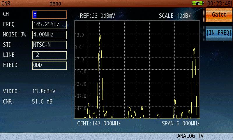 BERNIE) Figure 8: Analog TV Gated Measurment: Video Parameters DVB-C Signal Analysis