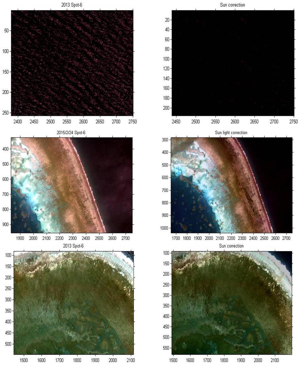 3. RESULTS AND DISCUSSION Compare the images from Formosat-2 in 2014/03/13 and 2015/5/28 Formosat-2, seagrass disappearance can be easily found.