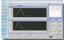 Real-time sample reaction Instrument main Interface On-line AVG and RSD calculation of testing results Display and monitoring of sampling 1.