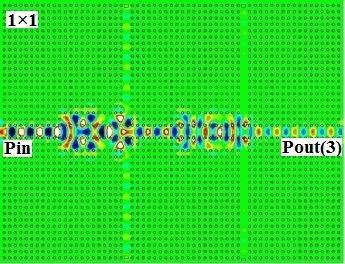 Five-port power splitter based on 99