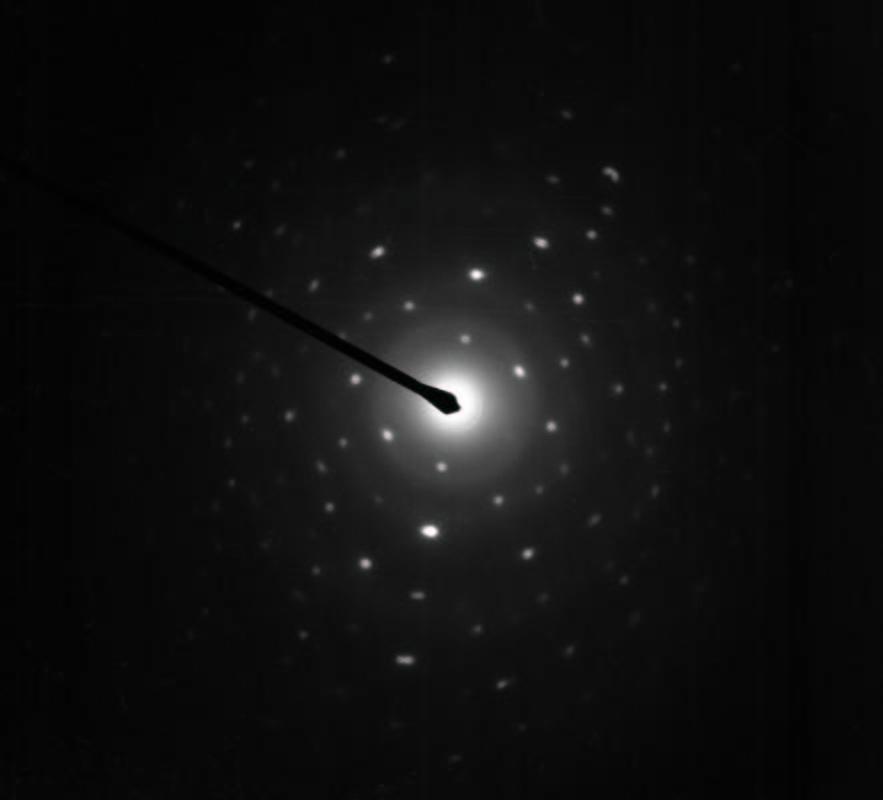 (b) X-ray diffraction pattern for anodic alumina/bi nanowire composites. The average wire diameter of the Bi nanowires for this sample is about 52 nm.