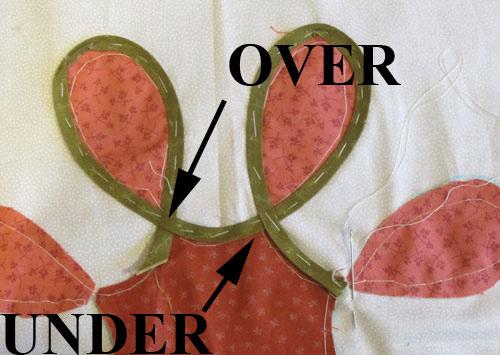 Tack or fuse the fabric shapes in place. 6. Pin the beginning of the fusible bias tape where shown in the picture.